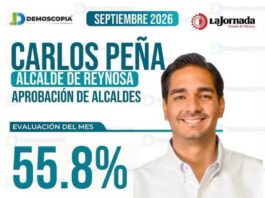Carlos Peña Ortiz alcanza 55.8% de aprobación ciudadana en septiembre: Demoscopia Digital